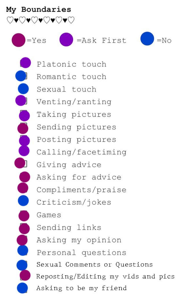 My Personal Boundaries